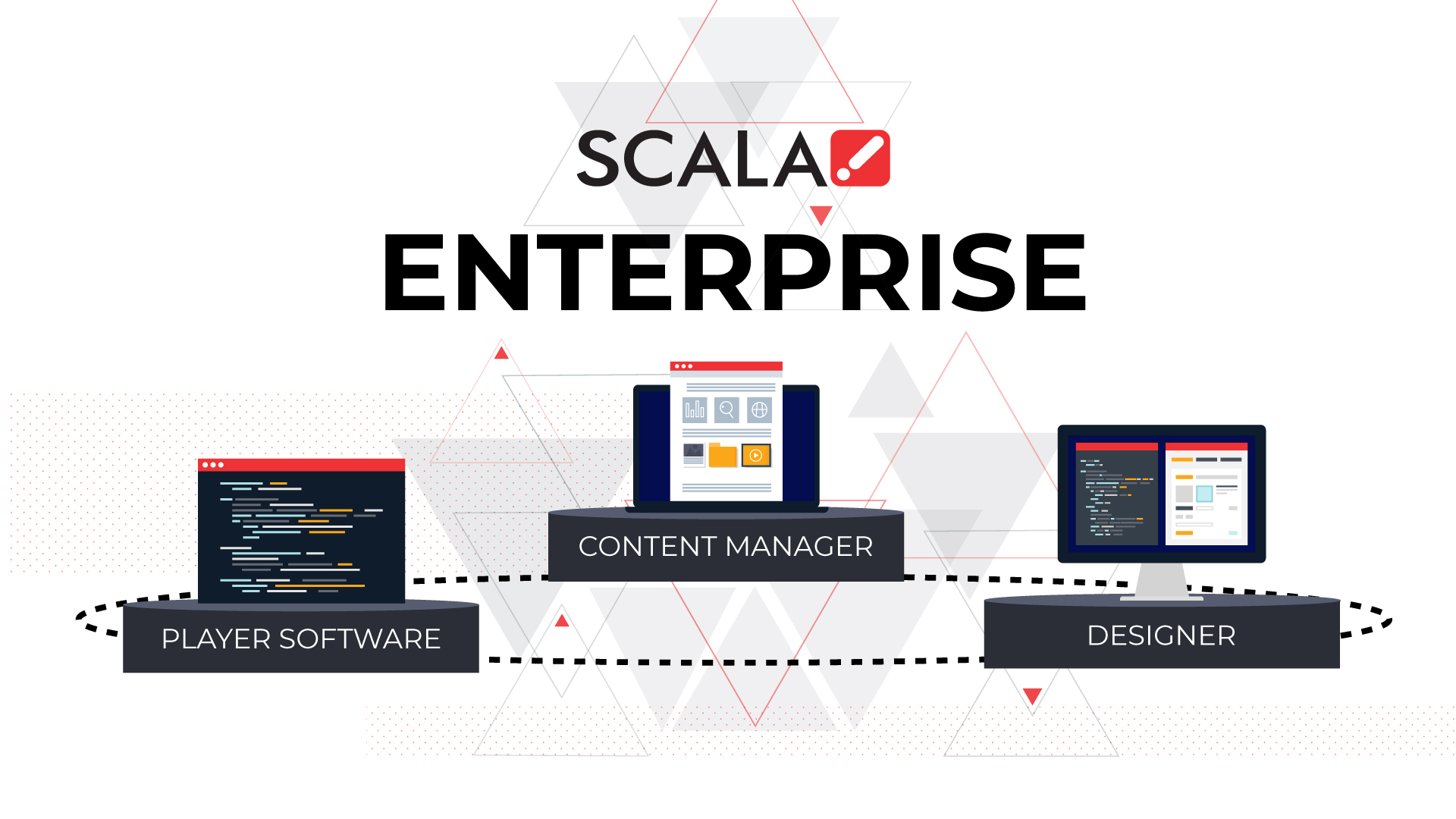Scala Enterprise Player 12.5